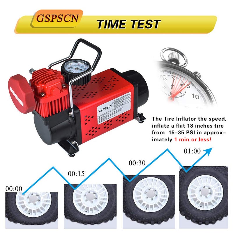 GSPSCN Portable 12V Air Compressor Pump, 150PSI Red Tire Inflator, Heavy Duty Auto Air Pump,for Car, Truck, RV, ATV, Bike,Balls,Lawn Mower and Other Inflatables - Image 4